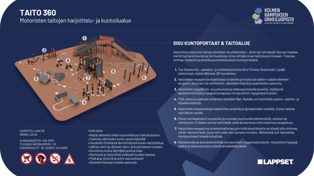 Infografiikka Taito 360 -liikuntapuistosta tekstillä ja logolla.