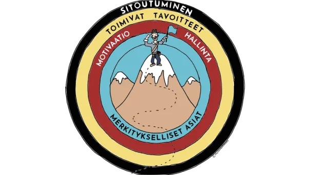 Graafinen logo, jossa henkilö seisoo vuoren huipulla sinisellä taivaalla.