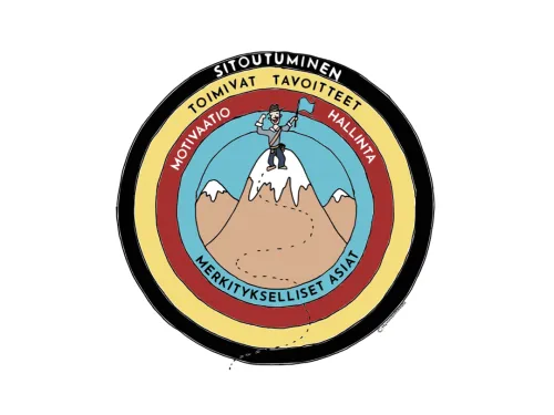 Graafinen logo, jossa henkilö seisoo vuoren huipulla sinisellä taivaalla.