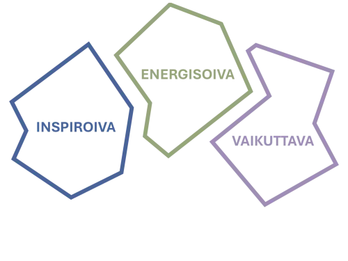 Kolmen kampuksen kolmen kiven sisässä luentojen kuvailut.