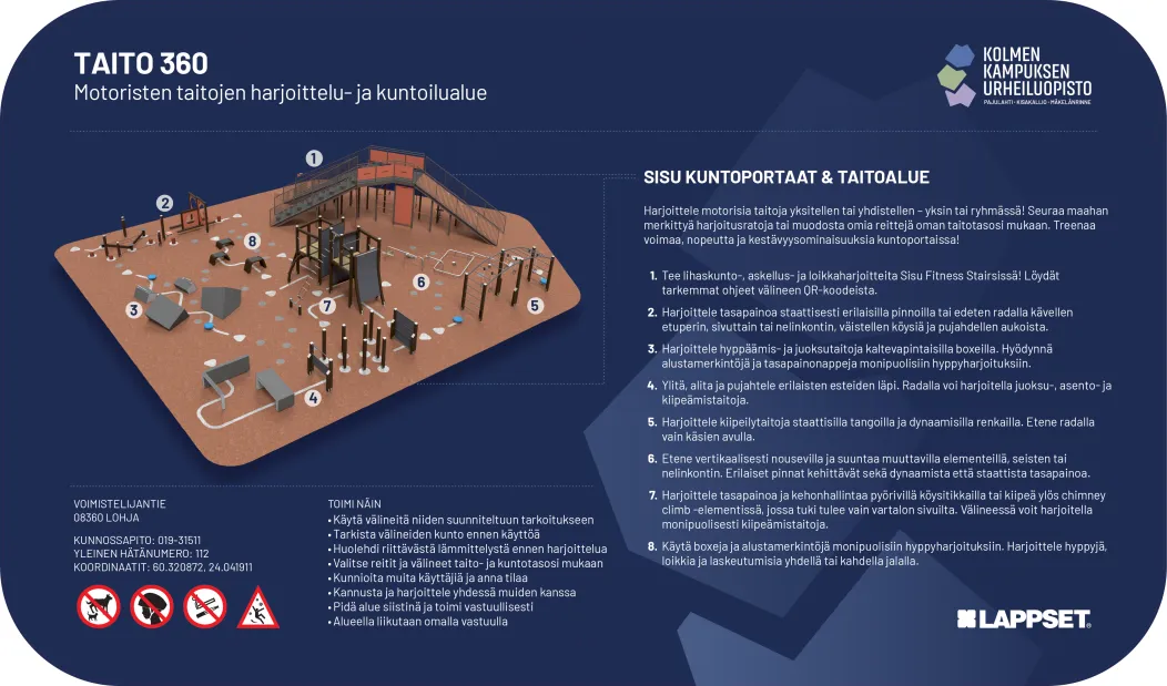 Infografiikka Taito 360 -liikuntapuistosta tekstillä ja logolla.